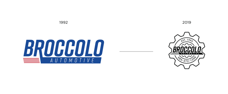 Broccolo Automotive